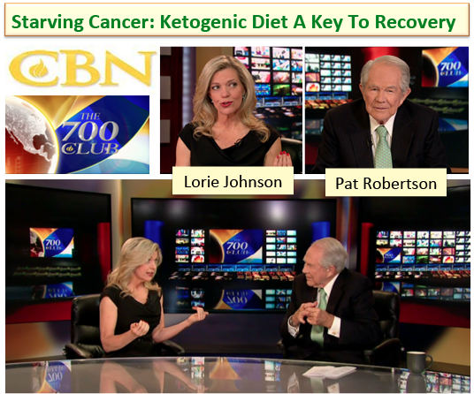 Starving Cancer: Ketogenic Diet A Key To Recovery
